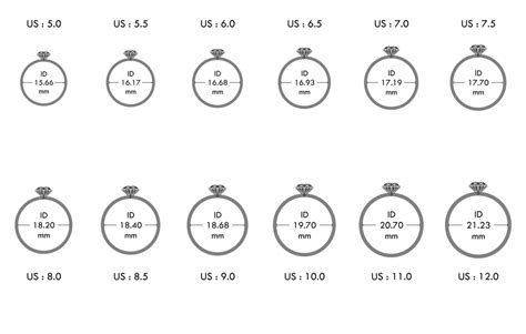 cartier ring sizes|cartier rings size chart.